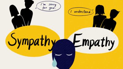 Empathy and Sympathy.