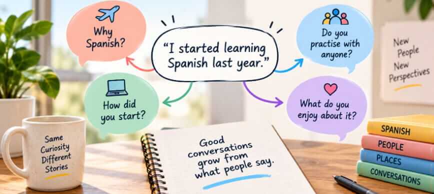 how to find your next question